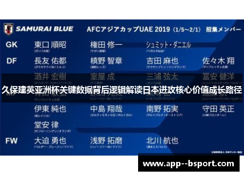 久保建英亚洲杯关键数据背后逻辑解读日本进攻核心价值成长路径 久保建英亚洲杯关键数据背后逻辑解读日本进攻核心价值成长路径