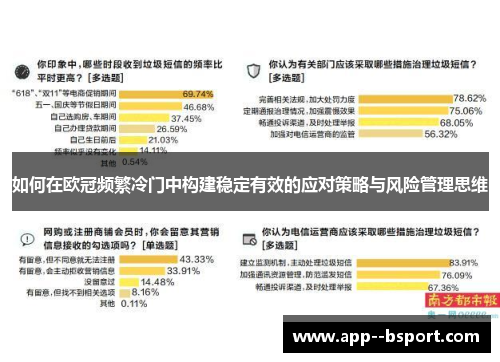 如何在欧冠频繁冷门中构建稳定有效的应对策略与风险管理思维 如何在欧冠频繁冷门中构建稳定有效的应对策略与风险管理思维